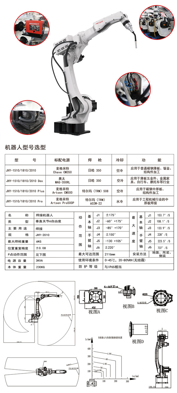 焊接機器人2010